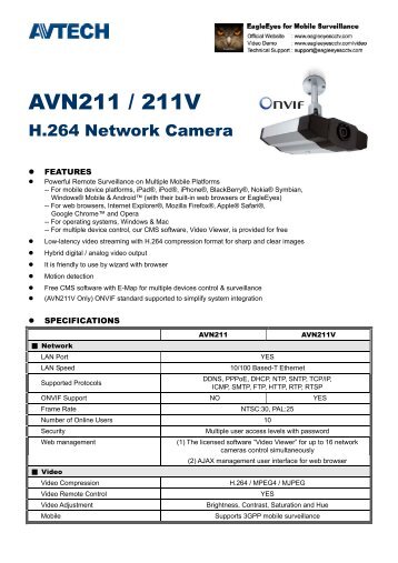 Camera IP de supraveghere Avtech AVN211 - GTO Security ...