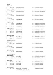 Frauen 100 m Lauf 1. 13,73 sec Christina ... - TSF Heuchelheim