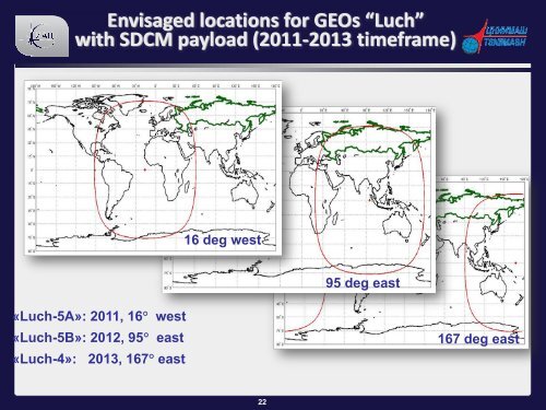 GLONASS Status and Progress - US Coast Guard Navigation Center