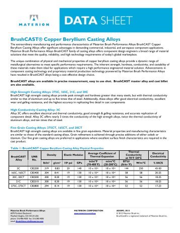 BrushCASTÂ® Copper Beryllium Casting Alloys - Materion