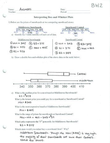 Interpreting Box and Whisker Plots - Worksheet - BW2