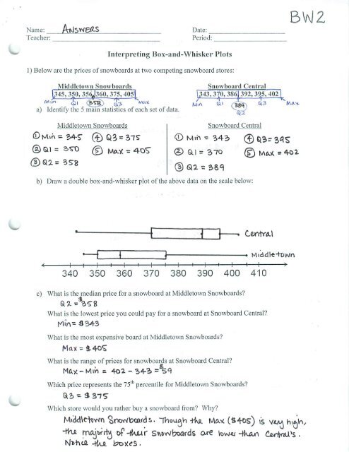 Interpreting Box and Whisker Plots - Worksheet - BW2