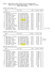 Results - USATF Region 4 Junior Olympic Track ... - Tyamonline.com