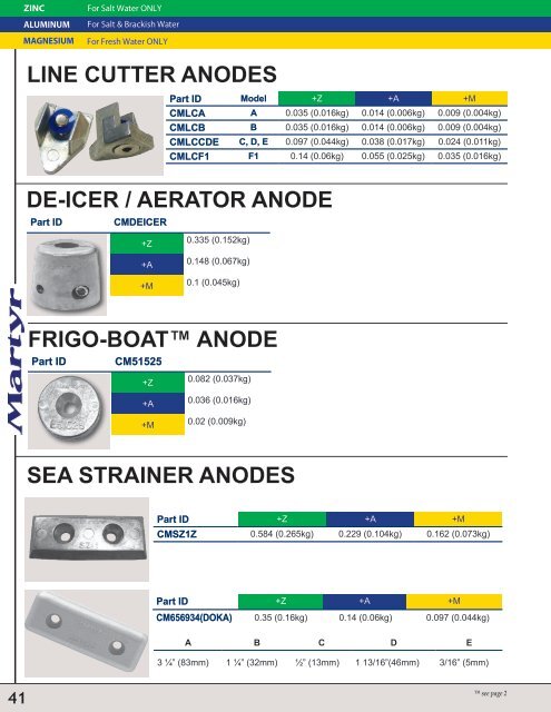 Martyr Anode catalogue(Pleasurecraft)