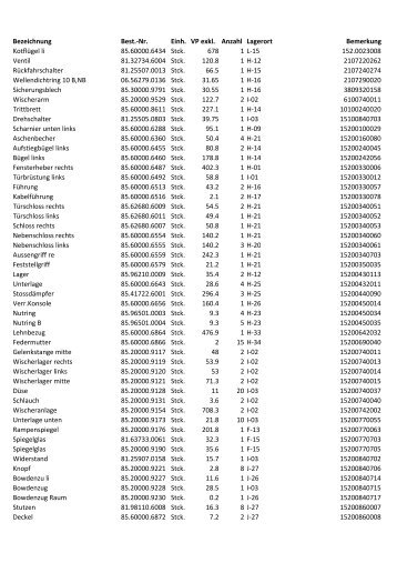 Lagerliste nach Steyr Nummern - NFA Nutzfahrzeuge AG