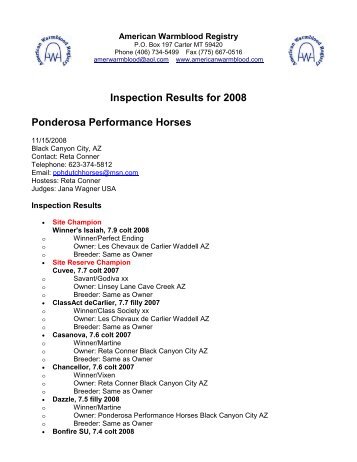 Inspection Results for 2008 - American Warmblood Registry