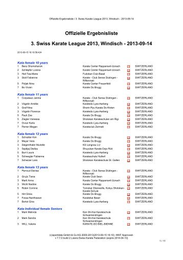 Offizielle Ergebnisliste 3. Swiss Karate League 2013, Windisch ...