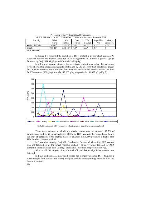 New Researches in Biotechnology - Facultatea de Biotehnologii ...