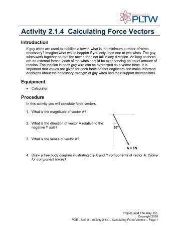 Activity 2.1.4 Calculating Force Vectors Introduction - Troy High School