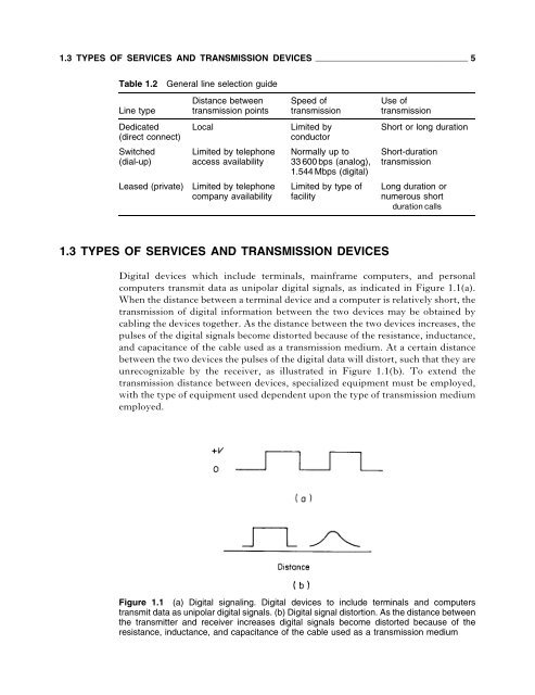 Data Communications Networking Devices - 4th Ed.pdf