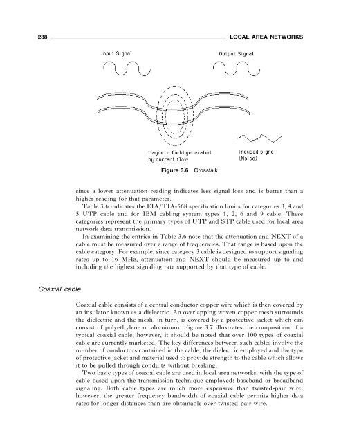 Data Communications Networking Devices - 4th Ed.pdf