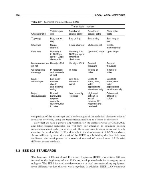 Data Communications Networking Devices - 4th Ed.pdf