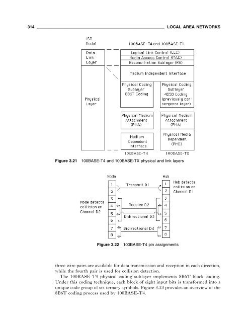 Data Communications Networking Devices - 4th Ed.pdf