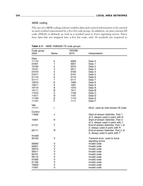 Data Communications Networking Devices - 4th Ed.pdf