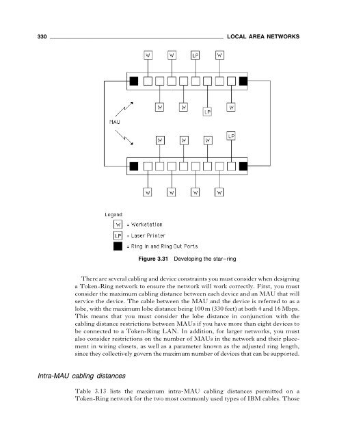 Data Communications Networking Devices - 4th Ed.pdf