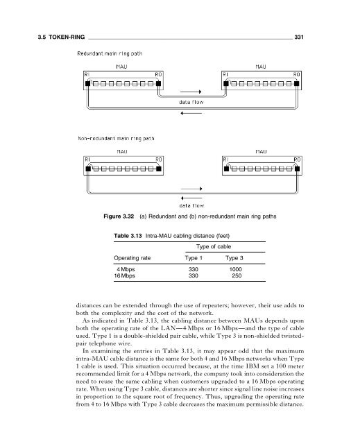 Data Communications Networking Devices - 4th Ed.pdf