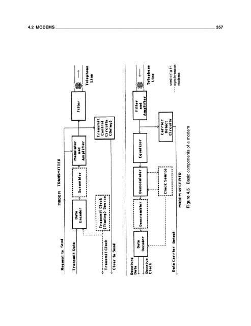 Data Communications Networking Devices - 4th Ed.pdf