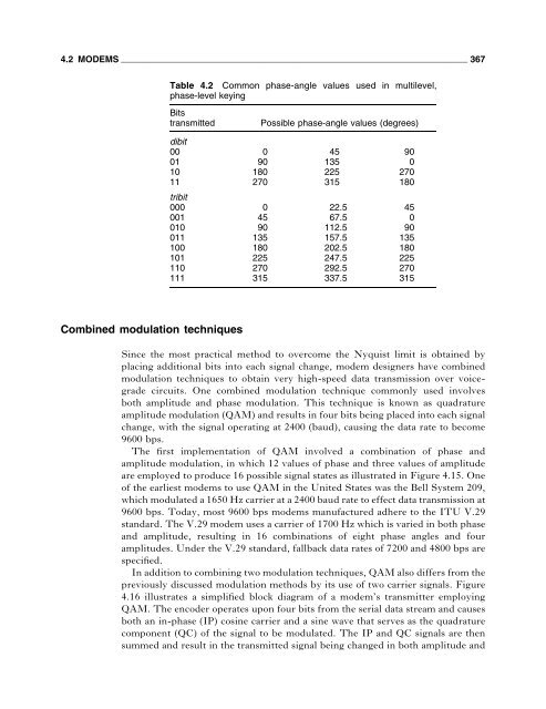 Data Communications Networking Devices - 4th Ed.pdf