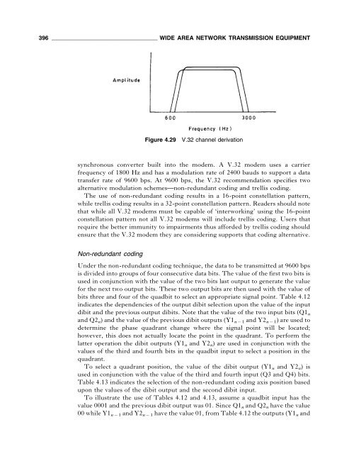 Data Communications Networking Devices - 4th Ed.pdf