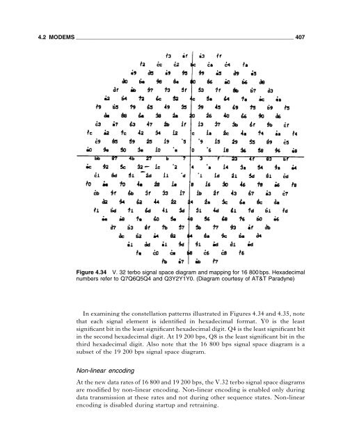 Data Communications Networking Devices - 4th Ed.pdf