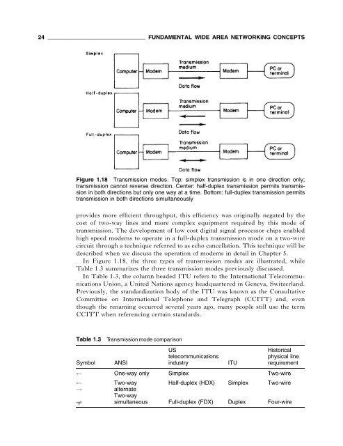 Data Communications Networking Devices - 4th Ed.pdf