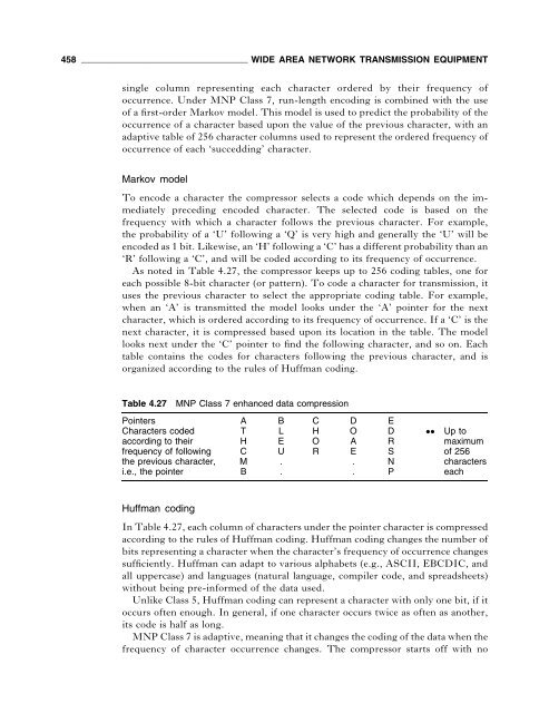 Data Communications Networking Devices - 4th Ed.pdf