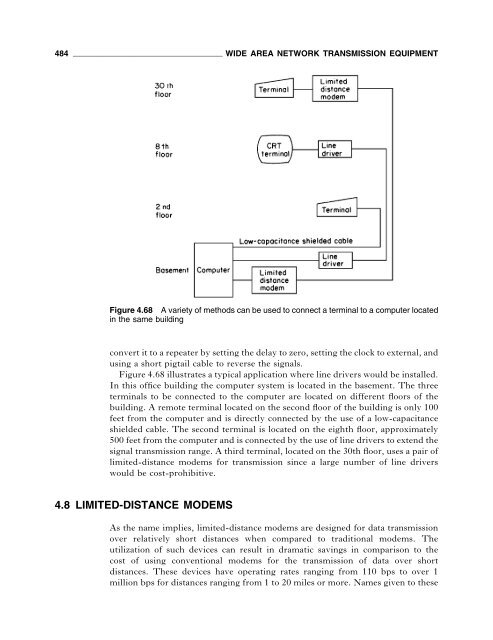 Data Communications Networking Devices - 4th Ed.pdf