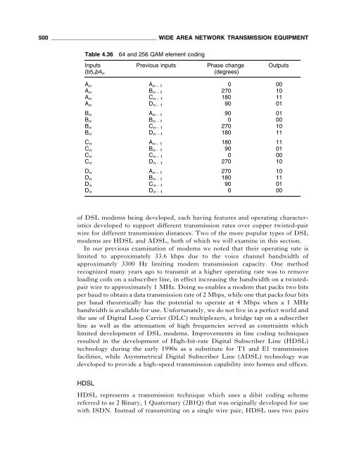 Data Communications Networking Devices - 4th Ed.pdf