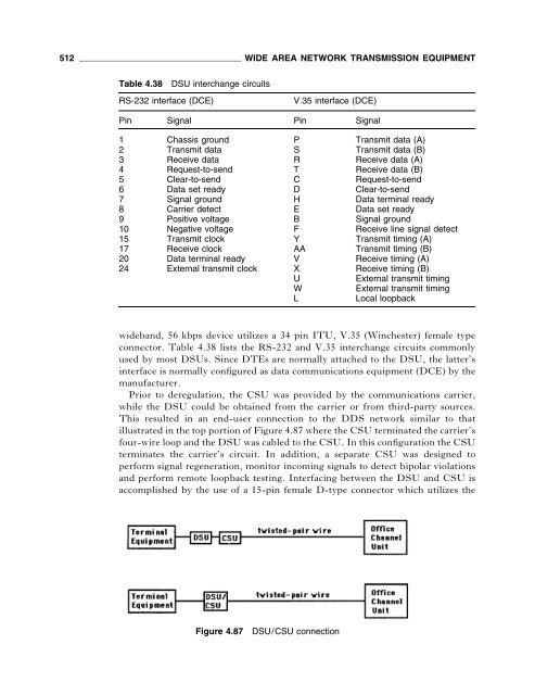 Data Communications Networking Devices - 4th Ed.pdf