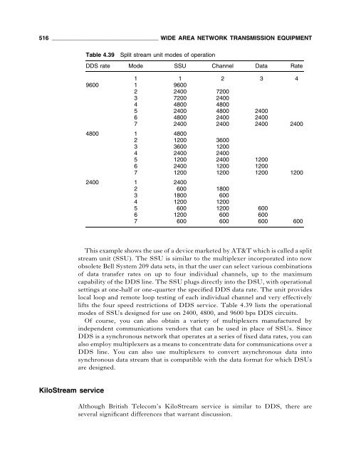 Data Communications Networking Devices - 4th Ed.pdf