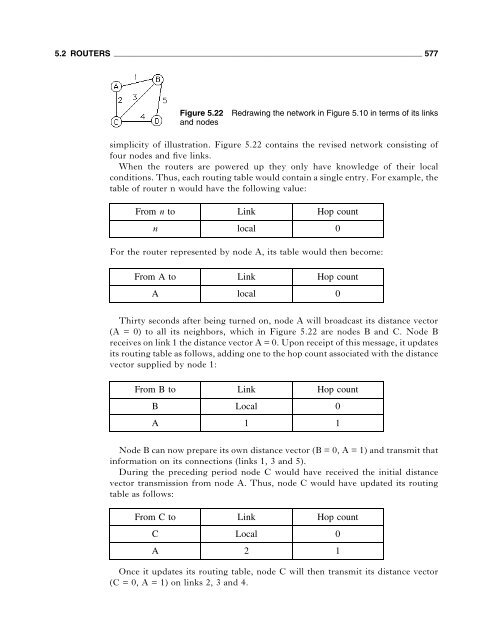 Data Communications Networking Devices - 4th Ed.pdf