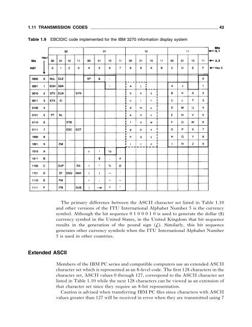 Data Communications Networking Devices - 4th Ed.pdf