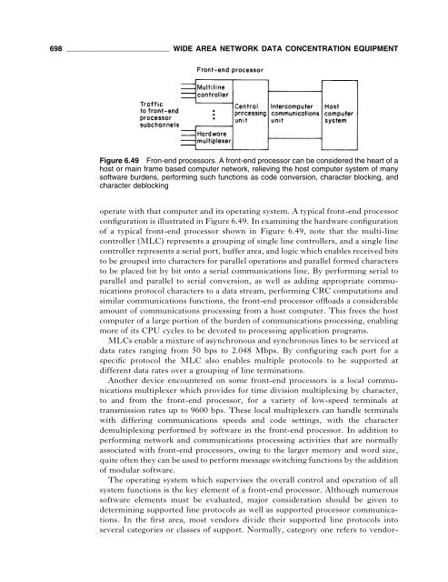 Data Communications Networking Devices - 4th Ed.pdf