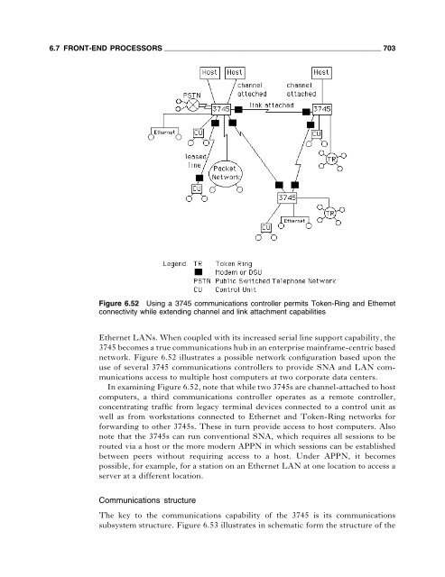 Data Communications Networking Devices - 4th Ed.pdf