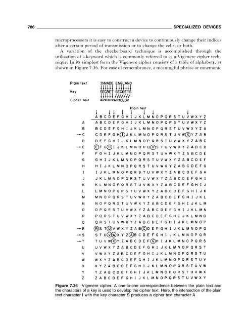 Data Communications Networking Devices - 4th Ed.pdf