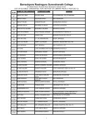 The List Of Sales Agents For Financial Instruments