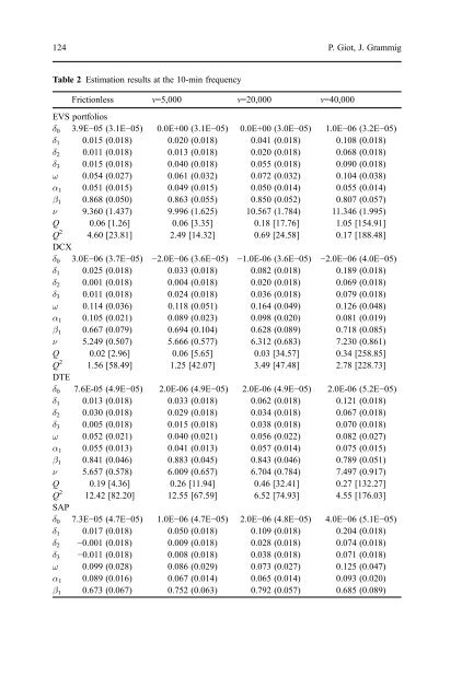 recent developments in high frequency financial ... - Index of