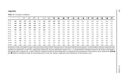 recent developments in high frequency financial ... - Index of