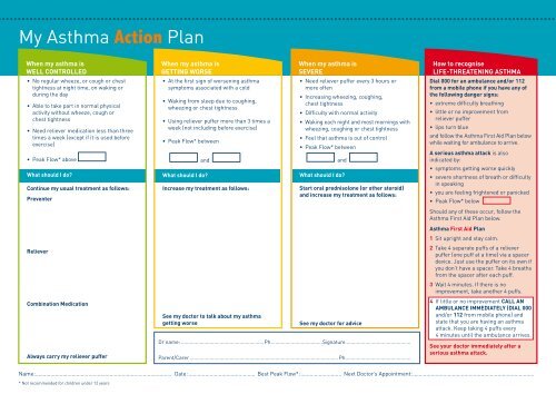 My Asthma Action Plan