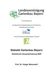 Statistik Gartenbau Bayern - Landesvereinigung Gartenbau Bayern