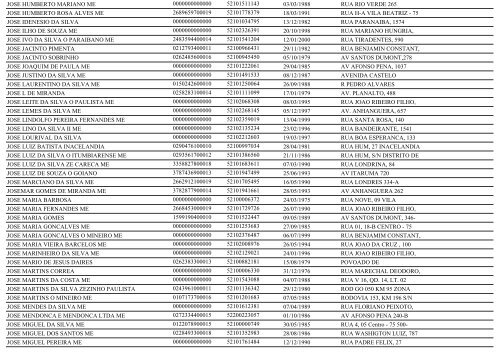 RELAÃÃO DE EMPRESAS INATIVAS - ITUMBIARA-GO - Juceg