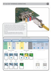 07. har-link® Interface connectors - Harting