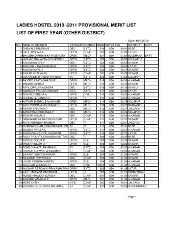 2011 provisional merit list list of first year (other district)