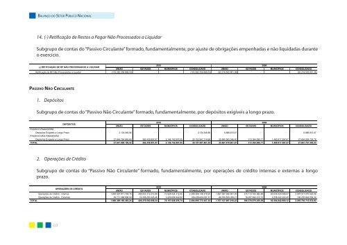 CONTEXTO GERAL - Tesouro Nacional