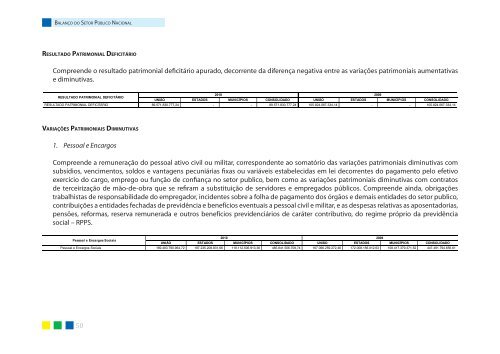 CONTEXTO GERAL - Tesouro Nacional