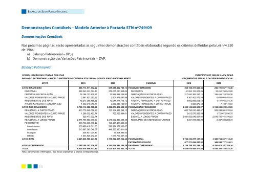 CONTEXTO GERAL - Tesouro Nacional