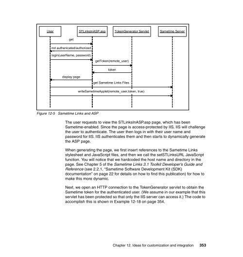 Lotus Instant Messaging/ Web Conferencing ... - IBM Redbooks