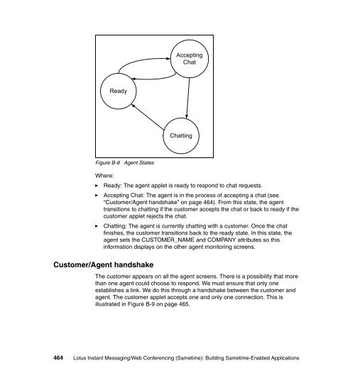 Lotus Instant Messaging/ Web Conferencing ... - IBM Redbooks