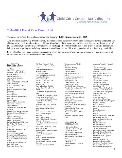 2004-2005 Fiscal Year Donor List - Child Crisis Center