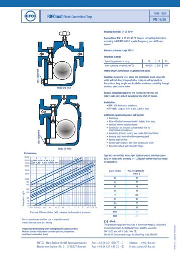 RIFOmat Float-Controlled Trap PN 16/25 - Rifox-Hans Richter GmbH